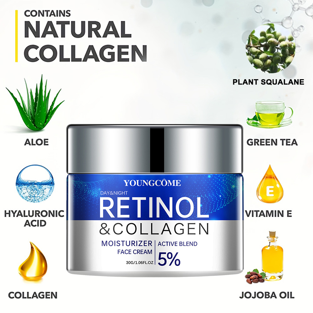 Retinol Cream Serum Combo Set  - огляд і ціна Retinol Cream