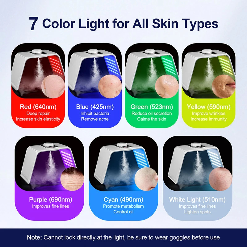 7 Colors LED Photon Beauty Mas - огляд і ціна Face Mask Skincare