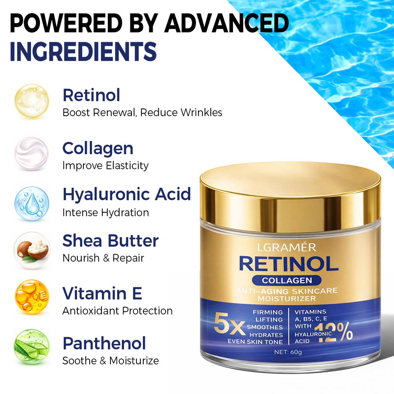 Retinol Face Cream Moisturizin - огляд і ціна Retinol Cream