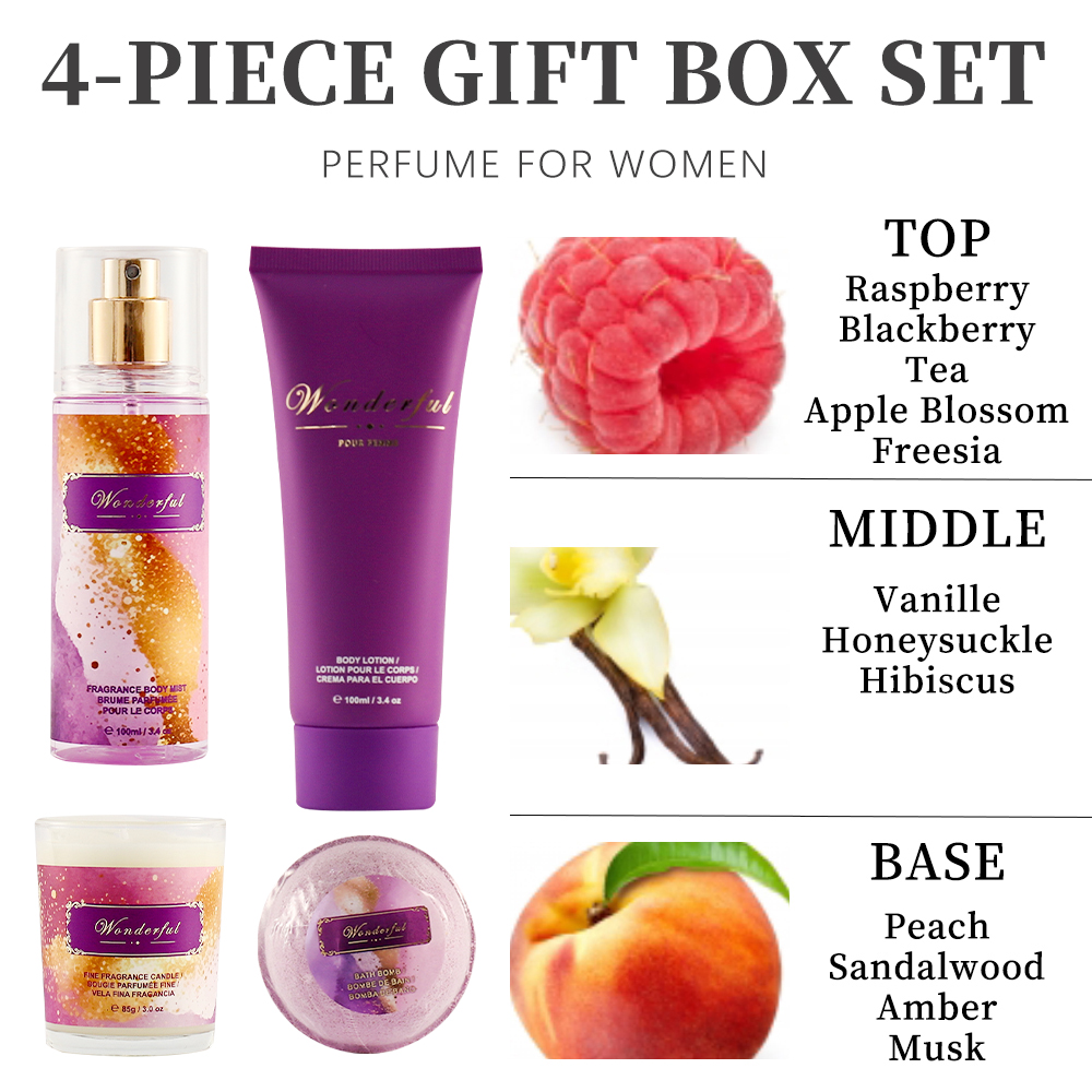 Women's Fragrance Sets 3.4fl.o - огляд і ціна Body Lotion