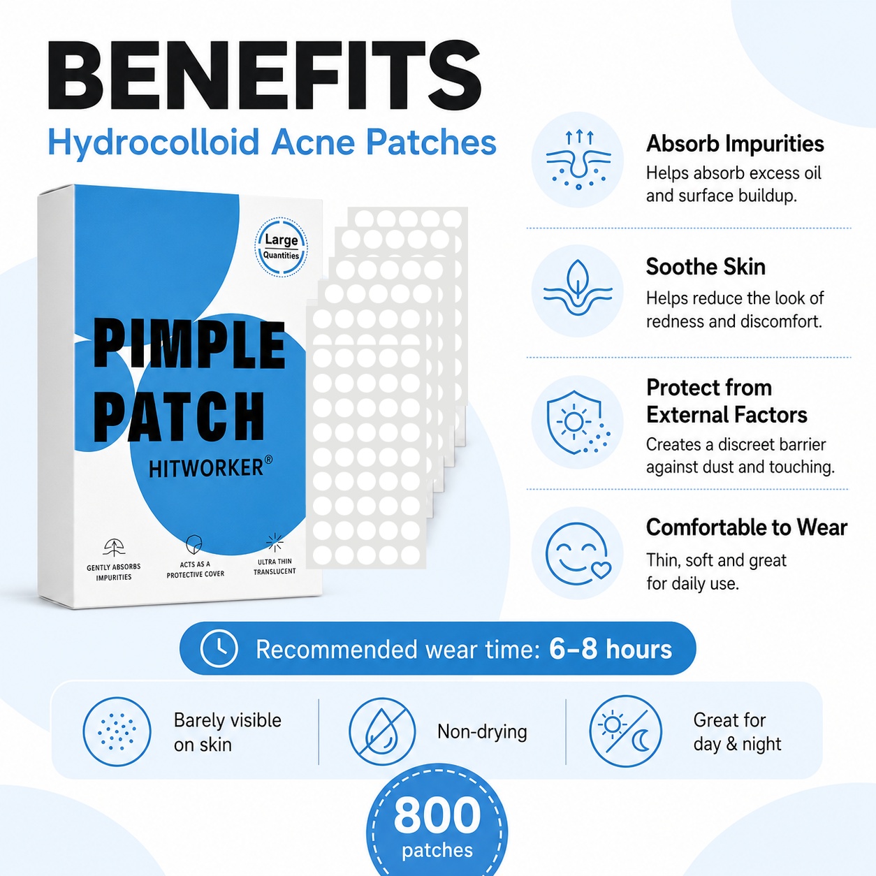 800Pcs Hydrocolloid Acne Pimpl - огляд і ціна Skincare China